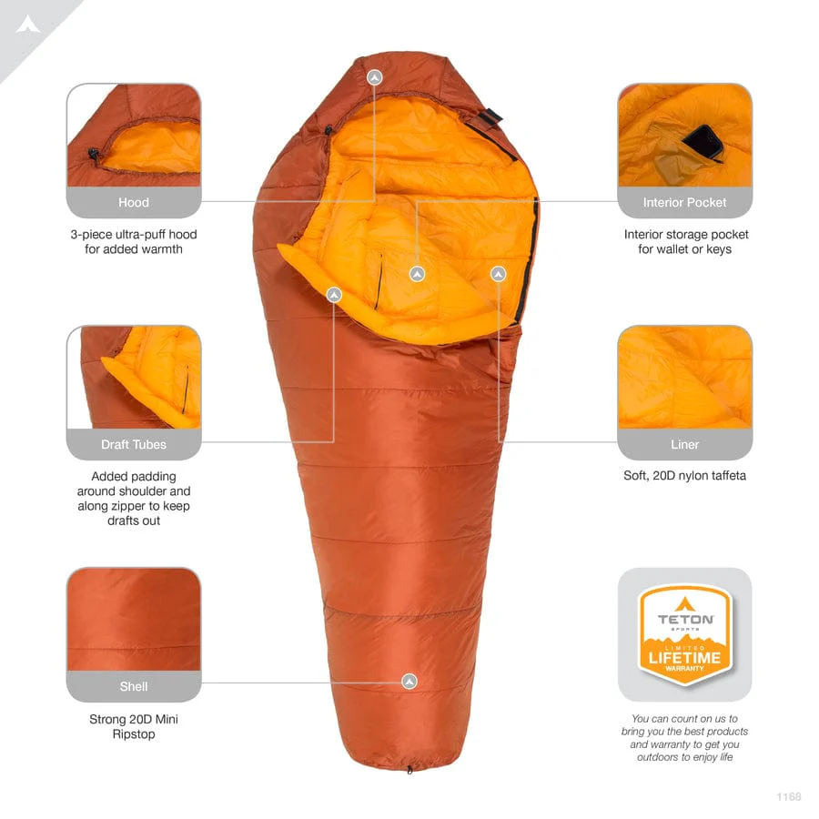 ALTOS-S 20°F Sleeping Bag - Image 9