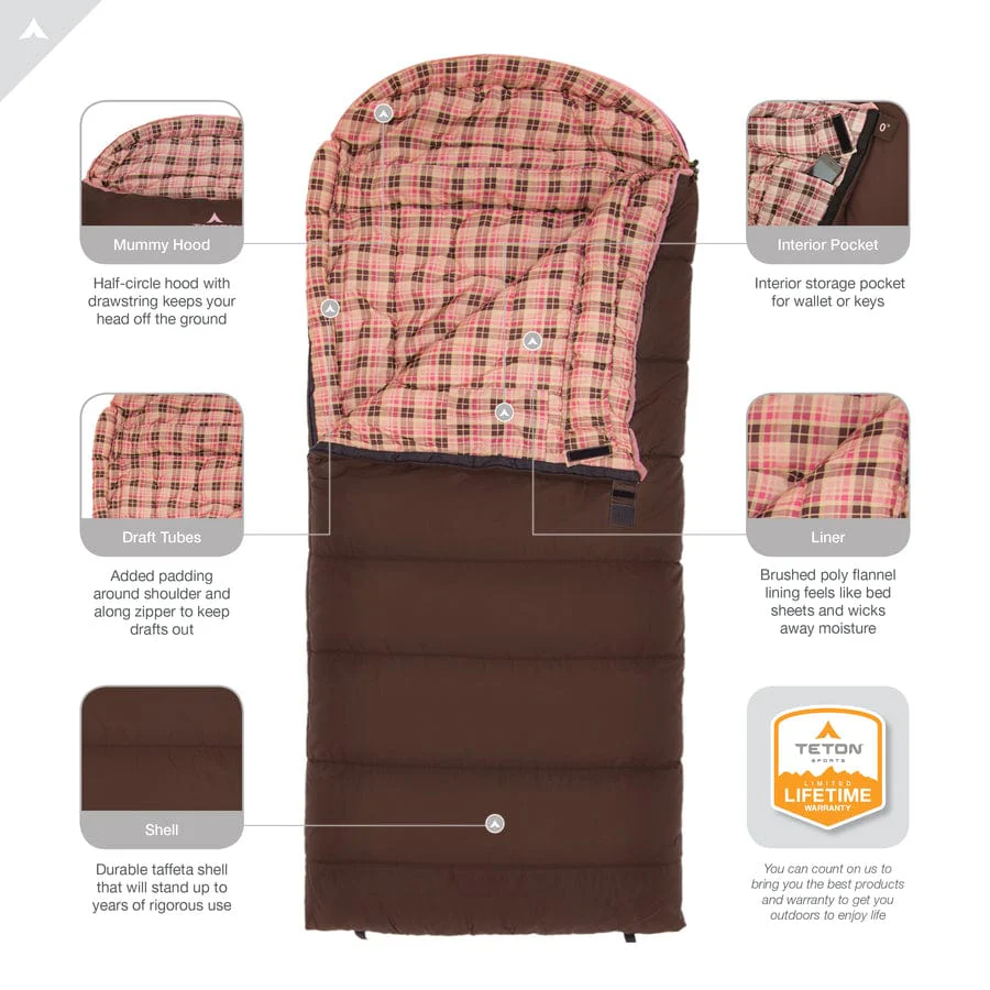 Celsius Regular 0˚F Sleeping Bag - Image 9