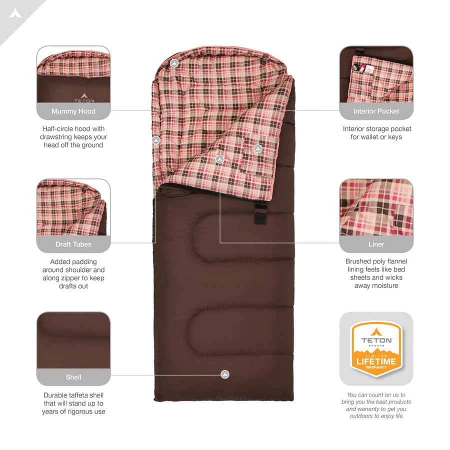 Celsius Junior 20˚F Sleeping Bag for Kids - Image 17