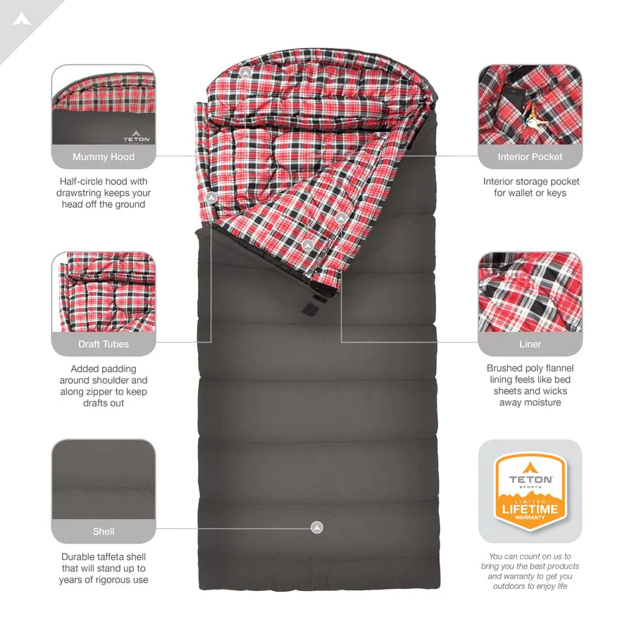 Celsius XL -25˚F Sleeping Bag - Image 11