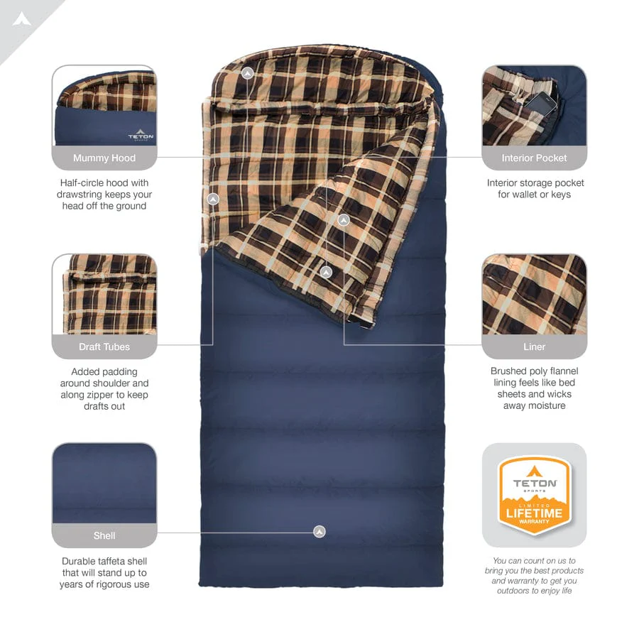 Celsius XL -25˚F Sleeping Bag - Image 12