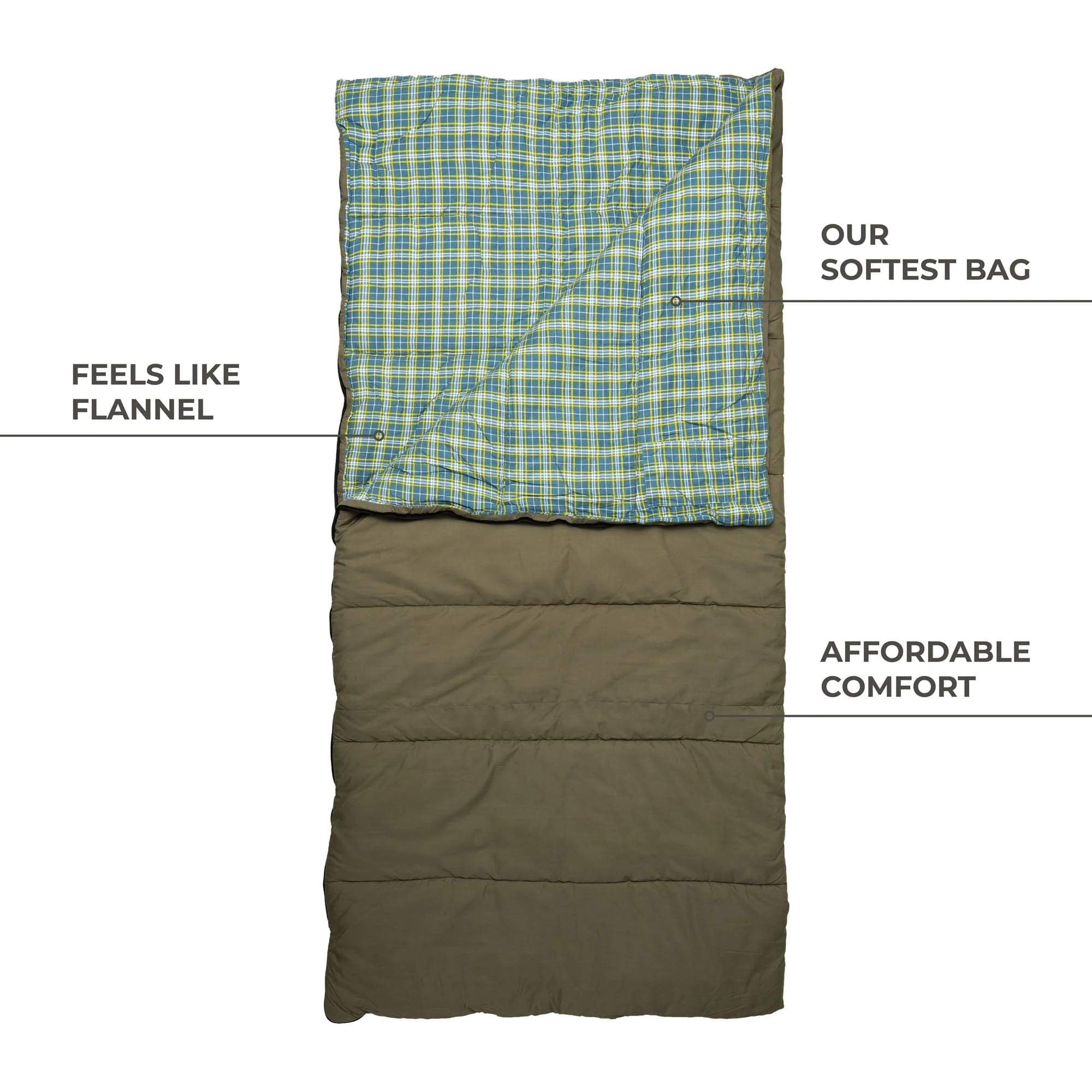Evergreen Sleeping Bags - Image 4