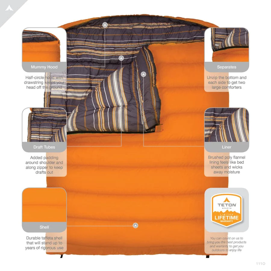 Mammoth 0˚F Double Sleeping Bag - Image 16