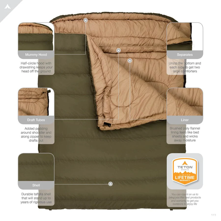 Mammoth 0˚F Double Sleeping Bag - Image 6