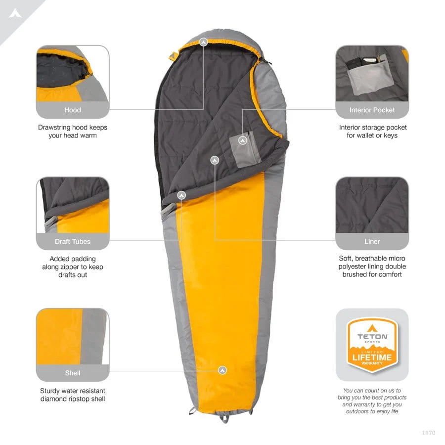 TrailHead 20˚F Mummy Sleeping Bag - Image 10